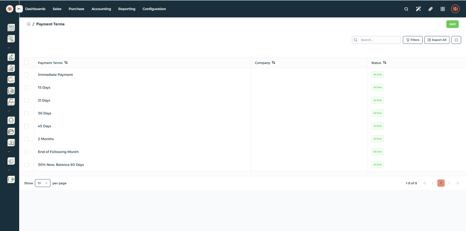 Step 4 - Manage All Terms